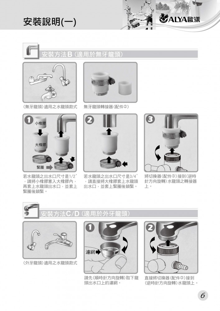 歐漾淨水CTE-200_SuperClean UV智慧型淨水器說明書